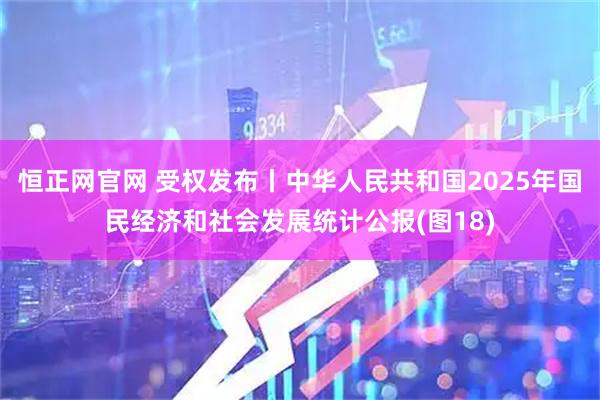 恒正网官网 受权发布丨中华人民共和国2025年国民经济和社会发展统计公报(图18)